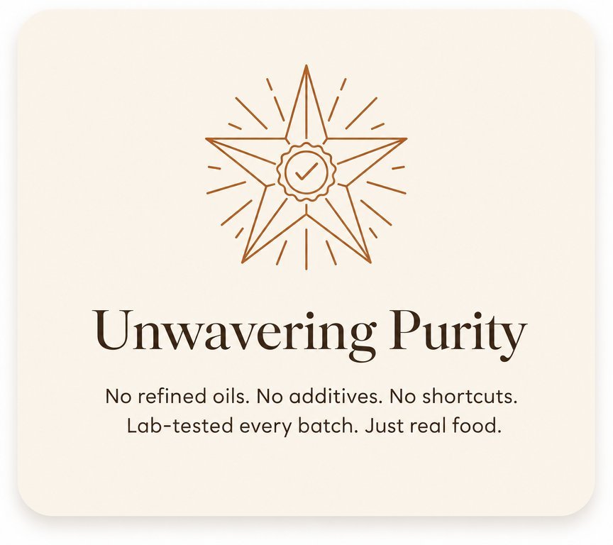 Unwavering Purity